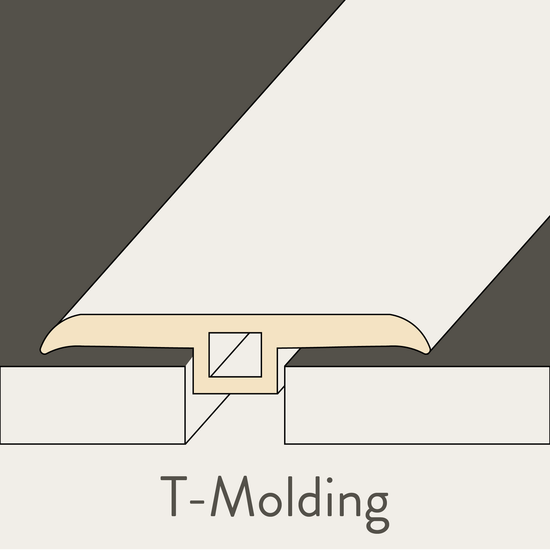 T Molding Home Depot